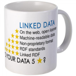 Linked Data mug